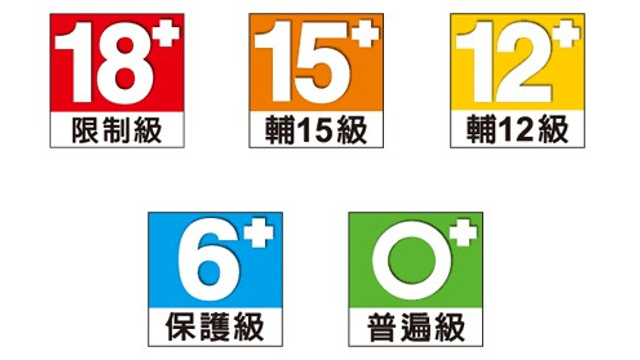 網路遊戲，遵守分級