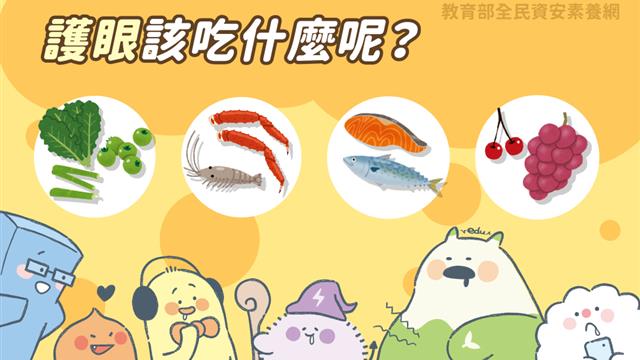 拯救眼睛大作戰！長時間看螢幕，要吃什麼才能保護眼睛呢？