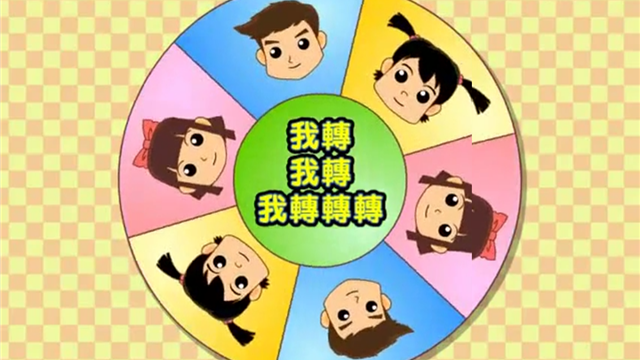 我轉，我轉，我轉轉轉