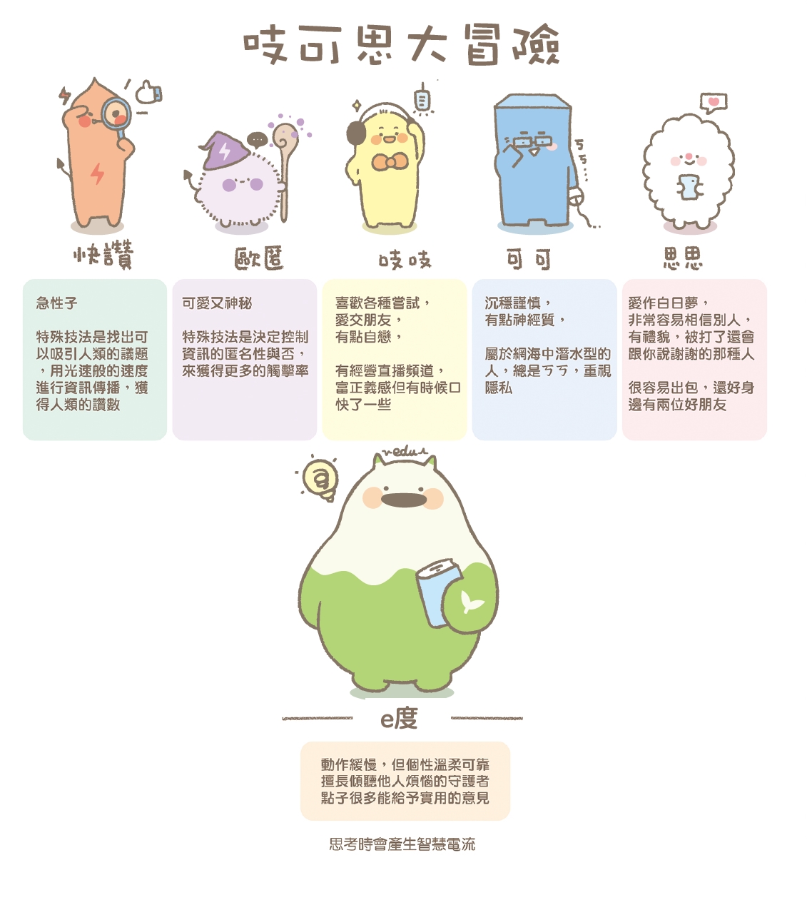 主題圖片: 吱可思新夥伴介紹