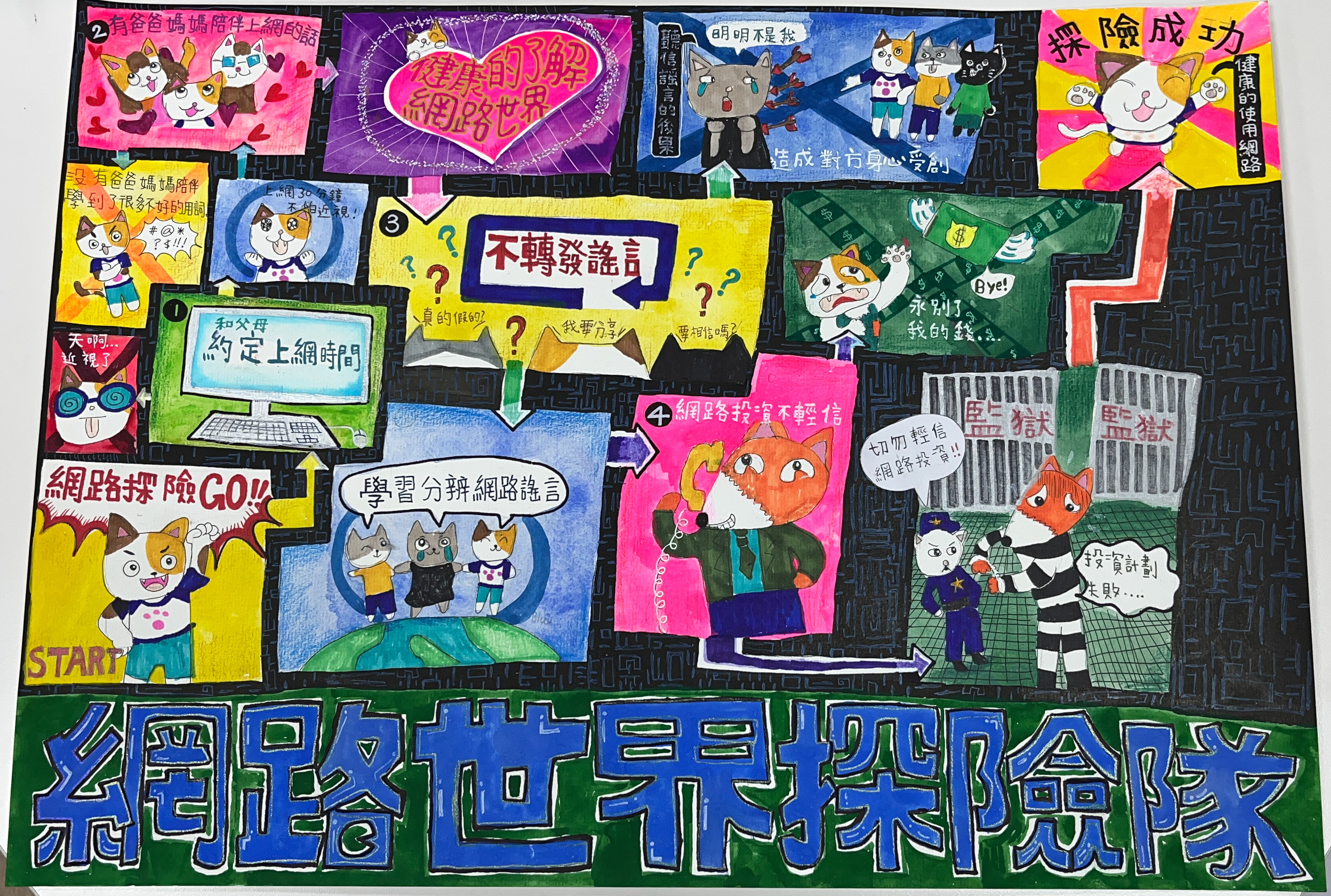 主題圖片: 佳作：臺北市松山區民族國民小學 廖O妤