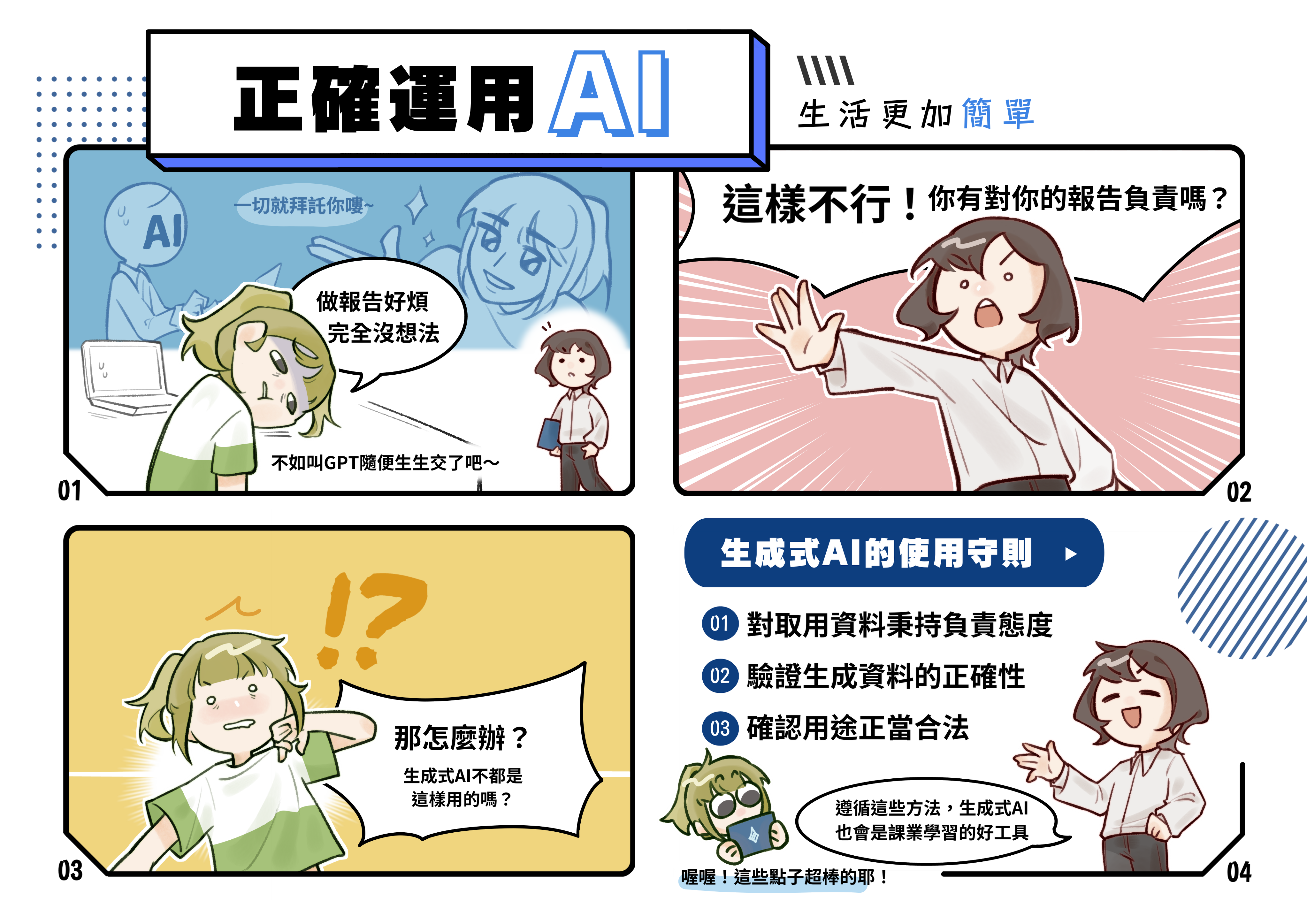 主題圖片: 大專院校組優等＿謝O瑩