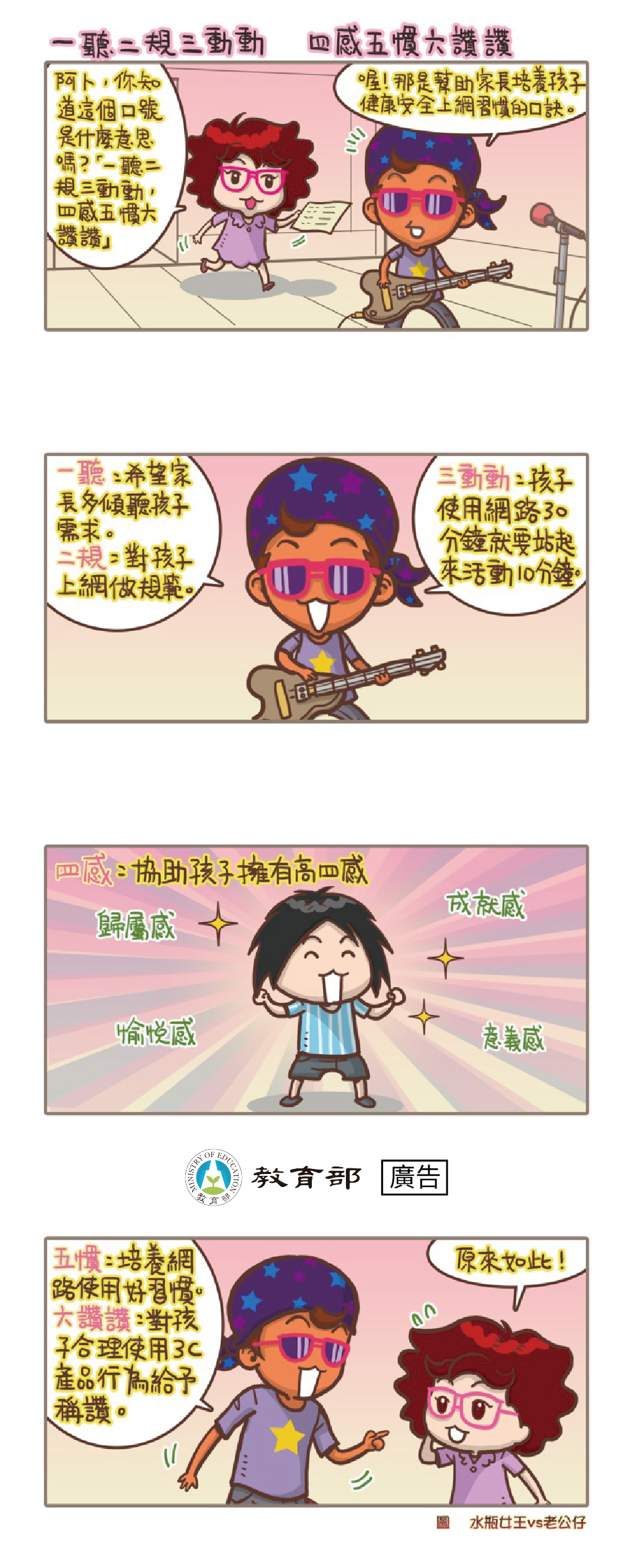 主題圖片: 一聽二規三動動，四感五慣六讚讚