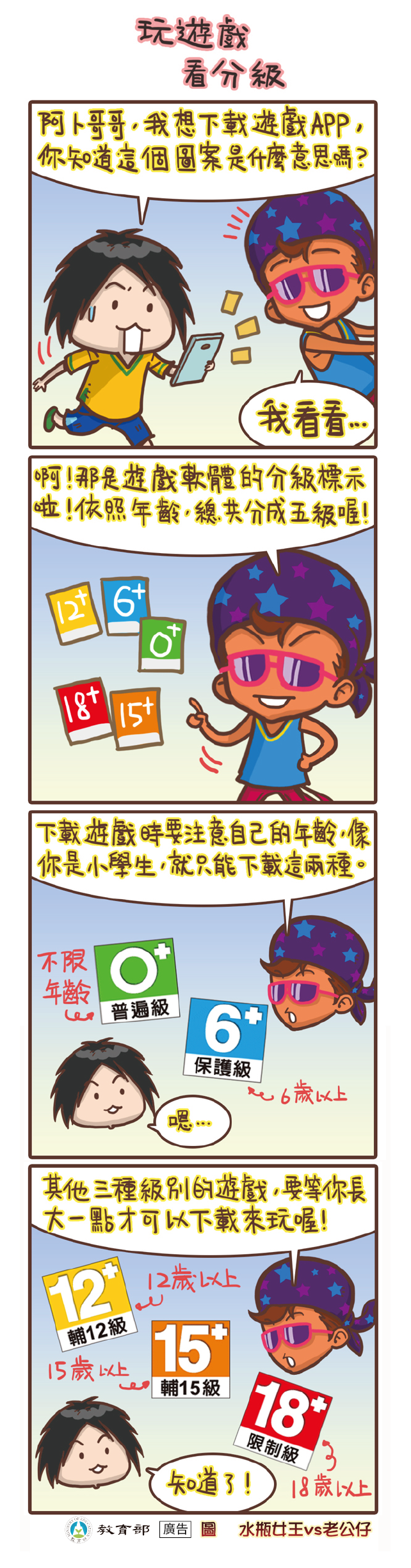 主題圖片: 玩遊戲，看分級