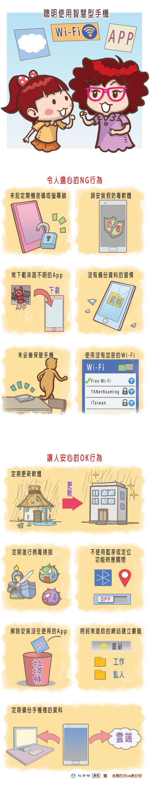 主題圖片: 聰明使用智慧型手機