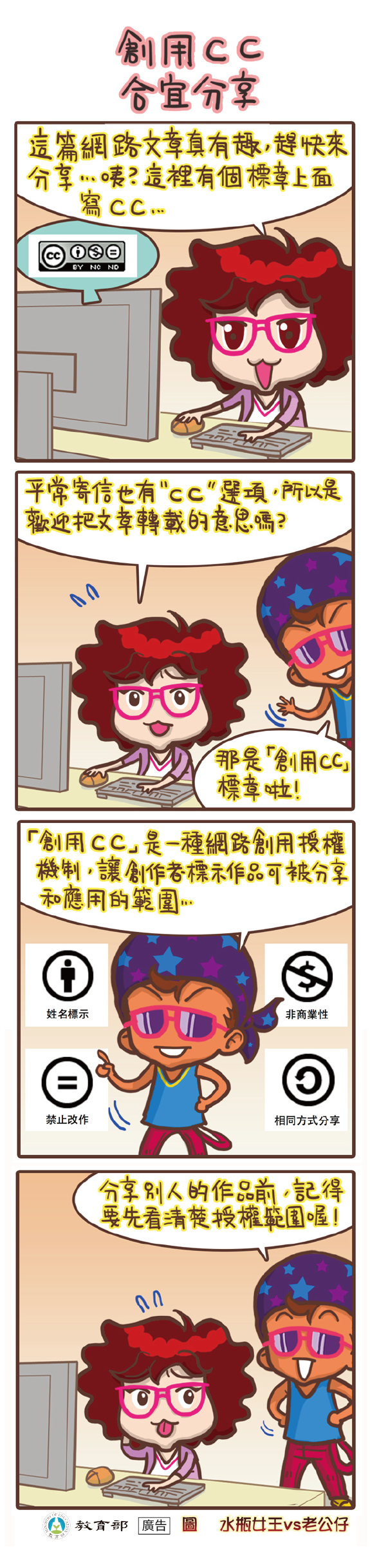 主題圖片: 創用CC，合宜分享