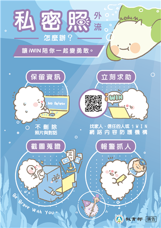 私密照外流怎麼辦