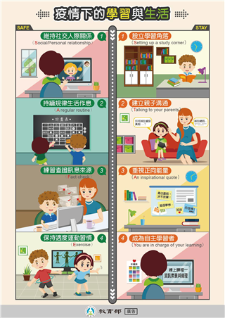 疫情下的學習與生活海報