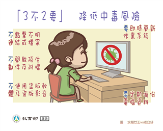「3不2要」降低中毒風險
