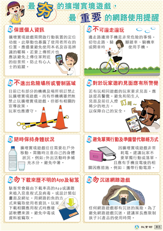 擴增實境網路守則