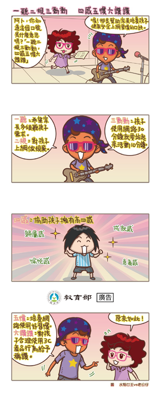 一聽二規三動動，四感五慣六讚讚