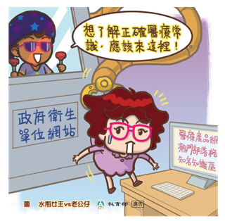正確醫療常識