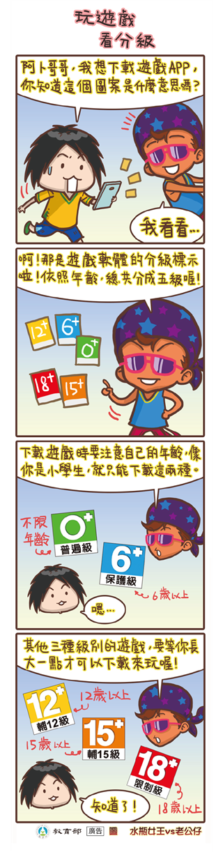 玩遊戲，看分級