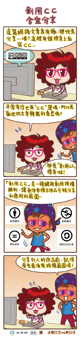 創用CC，合宜分享