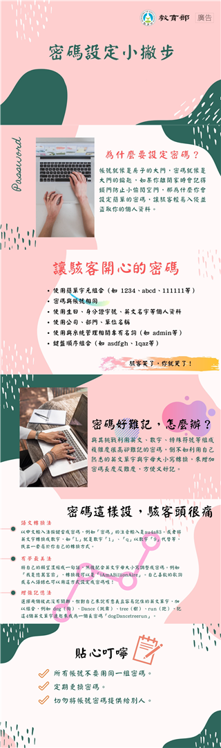 密碼設定小撇步