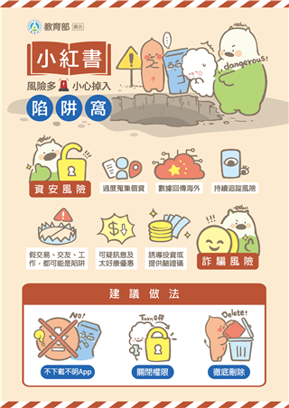 小紅書風險多～小心掉進陷阱窩